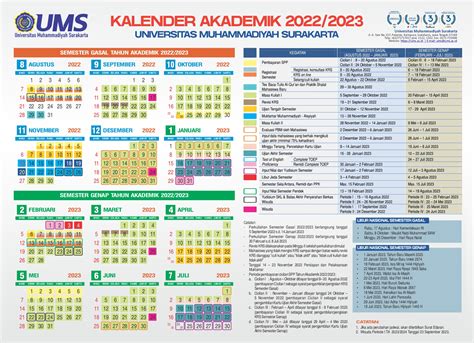Kalender akademik ums 2024  15 Jan – 21 Jan 2024